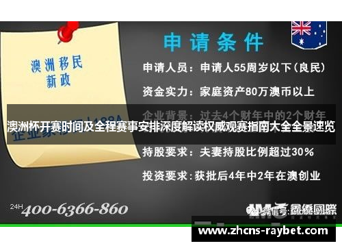 澳洲杯开赛时间及全程赛事安排深度解读权威观赛指南大全全景速览