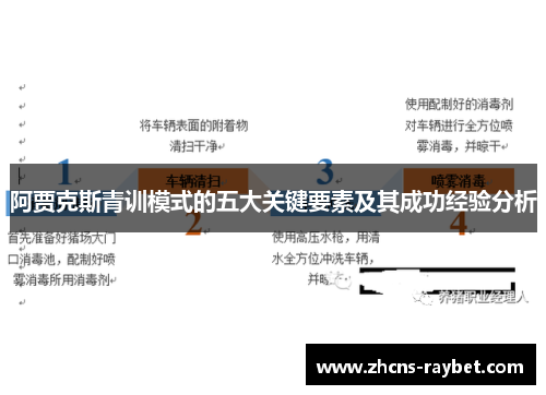 阿贾克斯青训模式的五大关键要素及其成功经验分析 阿贾克斯青训模式的五大关键要素及其成功经验分析