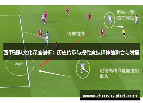 西甲球队文化深度剖析:历史传承与现代竞技精神的融合与发展 西甲球队文化深度剖析:历史传承与现代竞技精神的融合与发展
