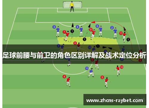 足球前腰与前卫的角色区别详解及战术定位分析 足球前腰与前卫的角色区别详解及战术定位分析