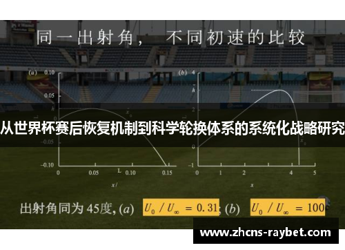 从世界杯赛后恢复机制到科学轮换体系的系统化战略研究