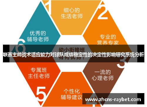联赛主帅战术适应能力对球队成绩稳定性的决定性影响研究系统分析 联赛主帅战术适应能力对球队成绩稳定性的决定性影响研究系统分析