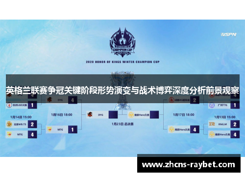英格兰联赛争冠关键阶段形势演变与战术博弈深度分析前景观察 英格兰联赛争冠关键阶段形势演变与战术博弈深度分析前景观察