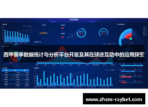 西甲赛季数据统计与分析平台开发及其在球迷互动中的应用探索