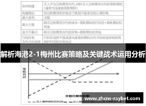 解析海港2-1梅州比赛策略及关键战术运用分析