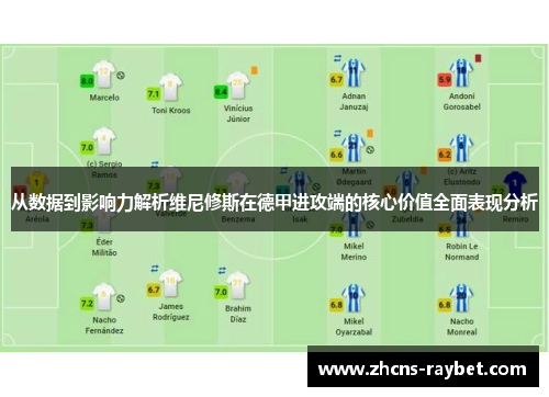 从数据到影响力解析维尼修斯在德甲进攻端的核心价值全面表现分析