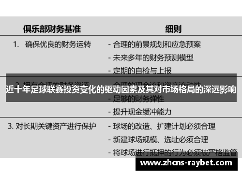 近十年足球联赛投资变化的驱动因素及其对市场格局的深远影响