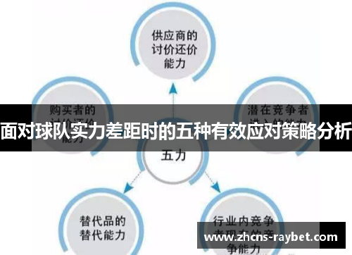 面对球队实力差距时的五种有效应对策略分析 面对球队实力差距时的五种有效应对策略分析